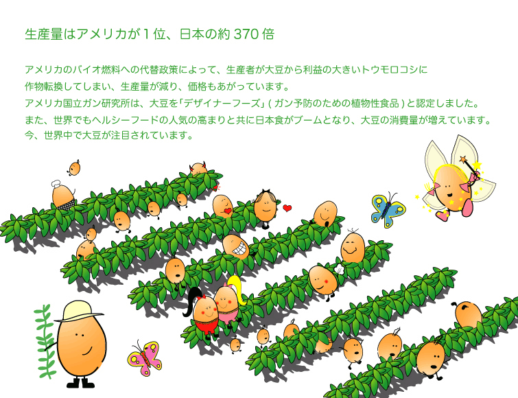 世界のダイズ情報